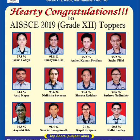  AISSCE 2019 Toppers