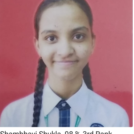 Ms. Shambhavi Shukla 