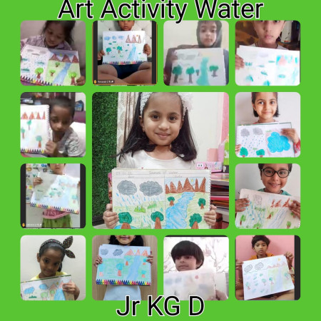 Activity - Sources Of Water